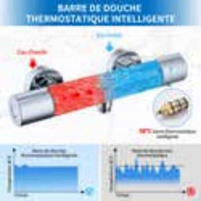 Mitigeur Thermostatique de Douche et Baignoire en Laiton Chromé