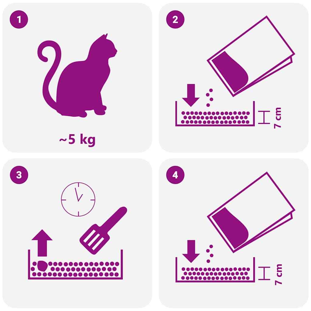 Premium Bentonit Katzenstreu – Babypuder-Duft für ein sauberes Zuhause