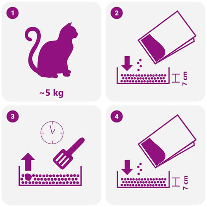 Premium Bentonit Katzenstreu – Babypuder-Duft für ein sauberes Zuhause