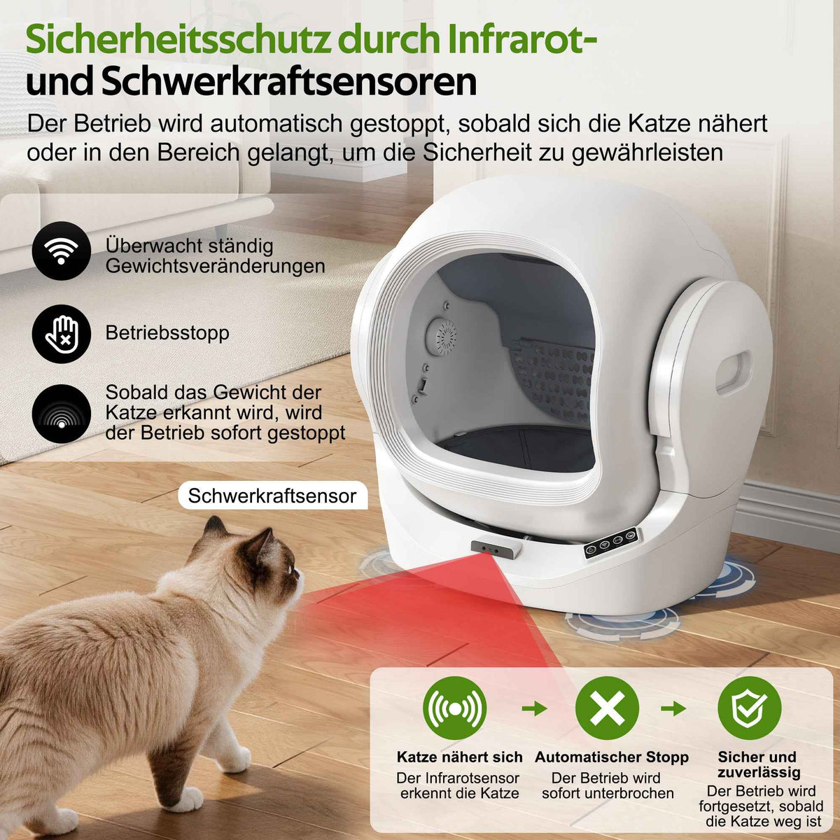 Litière Auto-Nettoyante pour Chat MF : Libérez-vous du Nettoyage Quotidien !